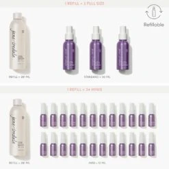 Jane Iredale Lavender Calming Hydration Spray -Bumble Sale Store 10817 1 LavenderRegular AltImage3