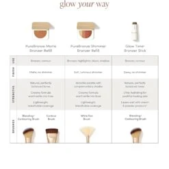 Jane Iredale PureBronze Shimmer Bronzer Refill - Copper Dusk -Bumble Sale Store 12503 3 CopperDusk Alternateimage6