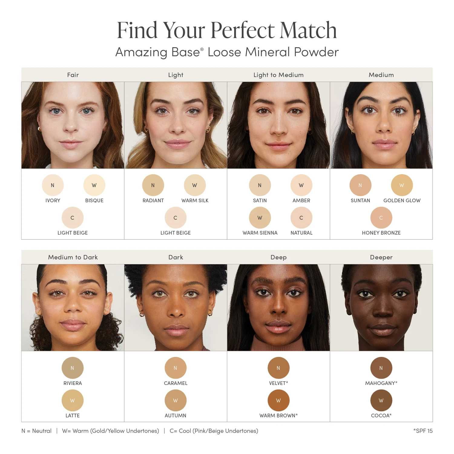 Jane Iredale Amazing Base Loose Mineral Powder 22 Jane Iredale Amazing Base Loose Mineral Powder - Image 20