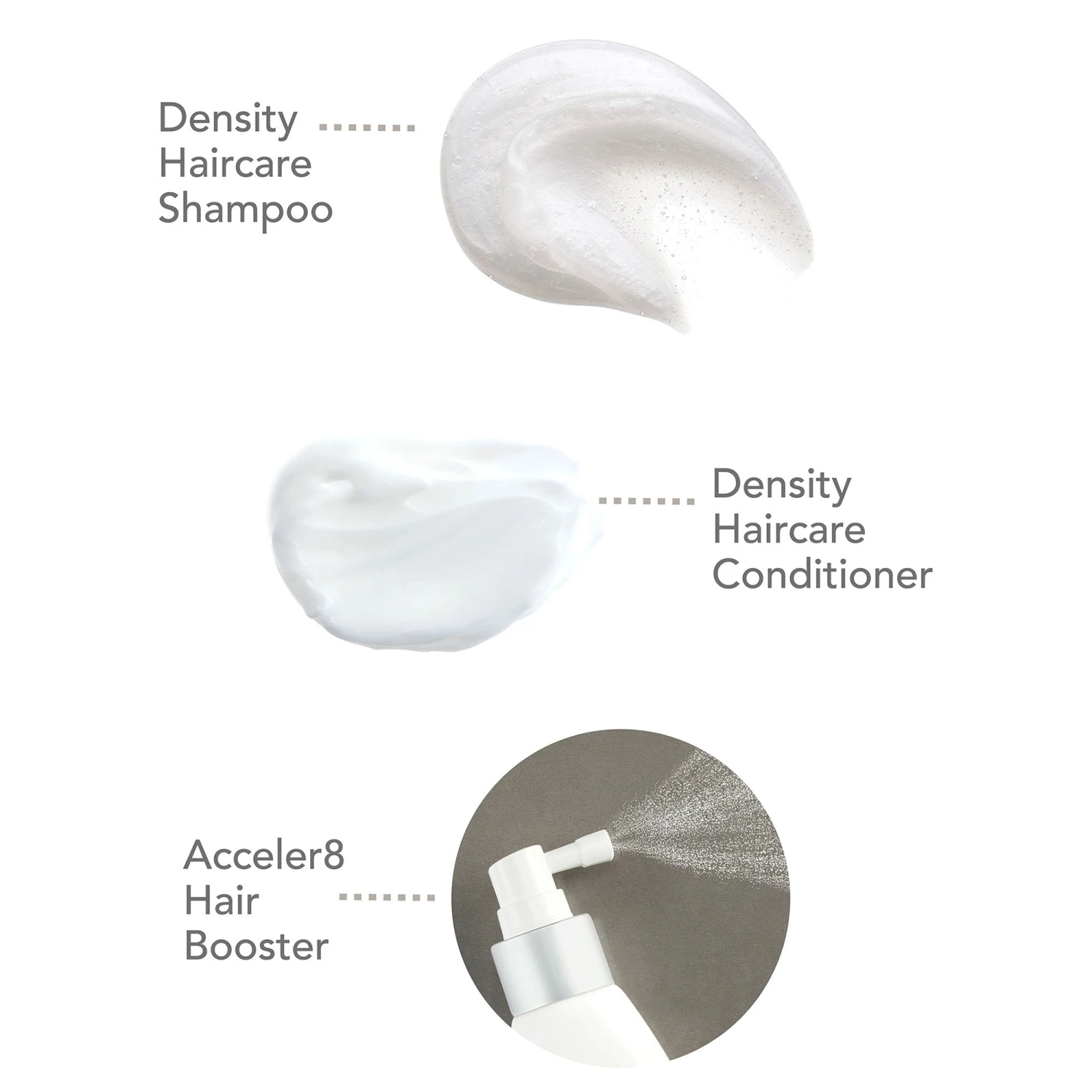 HairMax Density 3pc Starter Kit Shampoo, Conditioner And Acceler8 Hair Booster + Nutrients 8 HairMax Density 3pc Starter Kit Shampoo, Conditioner And Acceler8 Hair Booster + Nutrients - Image 6