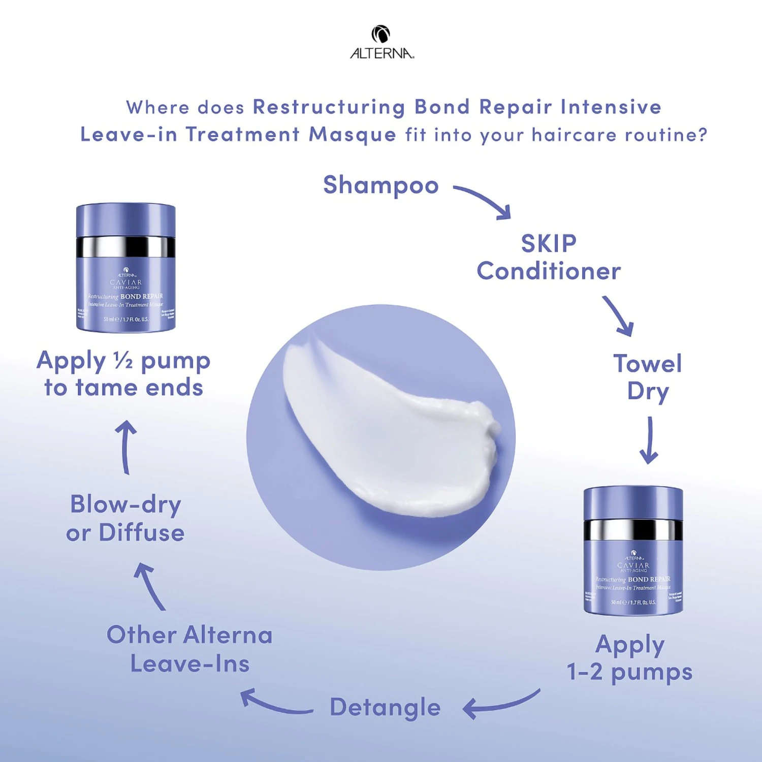 Alterna Caviar Anti-Aging Restructuring Bond Repair Intensive Leave-In Treatment - 1.7oz 10 Alterna Caviar Anti-Aging Restructuring Bond Repair Intensive Leave-In Treatment - 1.7oz - Image 8