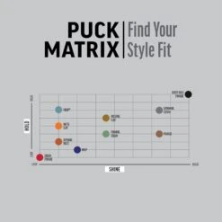 American Crew Fiber -Bumble Sale Store American Crew Pomade 5 c9d49c29 c4fd 4749 b41d cb5330539a92