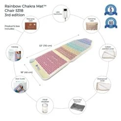 HealthyLine Rainbow Chakra Mat Chair 5318 Firm - Photon PEMF InframMat Pro -Bumble Sale Store Amethyst Sodalite Agate Aventurine Carnelian RedJasper Rainbow Chakra Chair Mat 5318 Firm Photon PEMF Inframat Pro 3rd Edition 1000x1000 4
