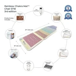 HealthyLine Rainbow Chakra Mat Chair 5718 Firm - Photon PEMF InframMat Pro -Bumble Sale Store Amethyst Sodalite Agate Aventurine Carnelian RedJasper Rainbow Chakra Mat Chair 5718 Firm Photon PEMF Inframat Pro 6 1000x1000 1