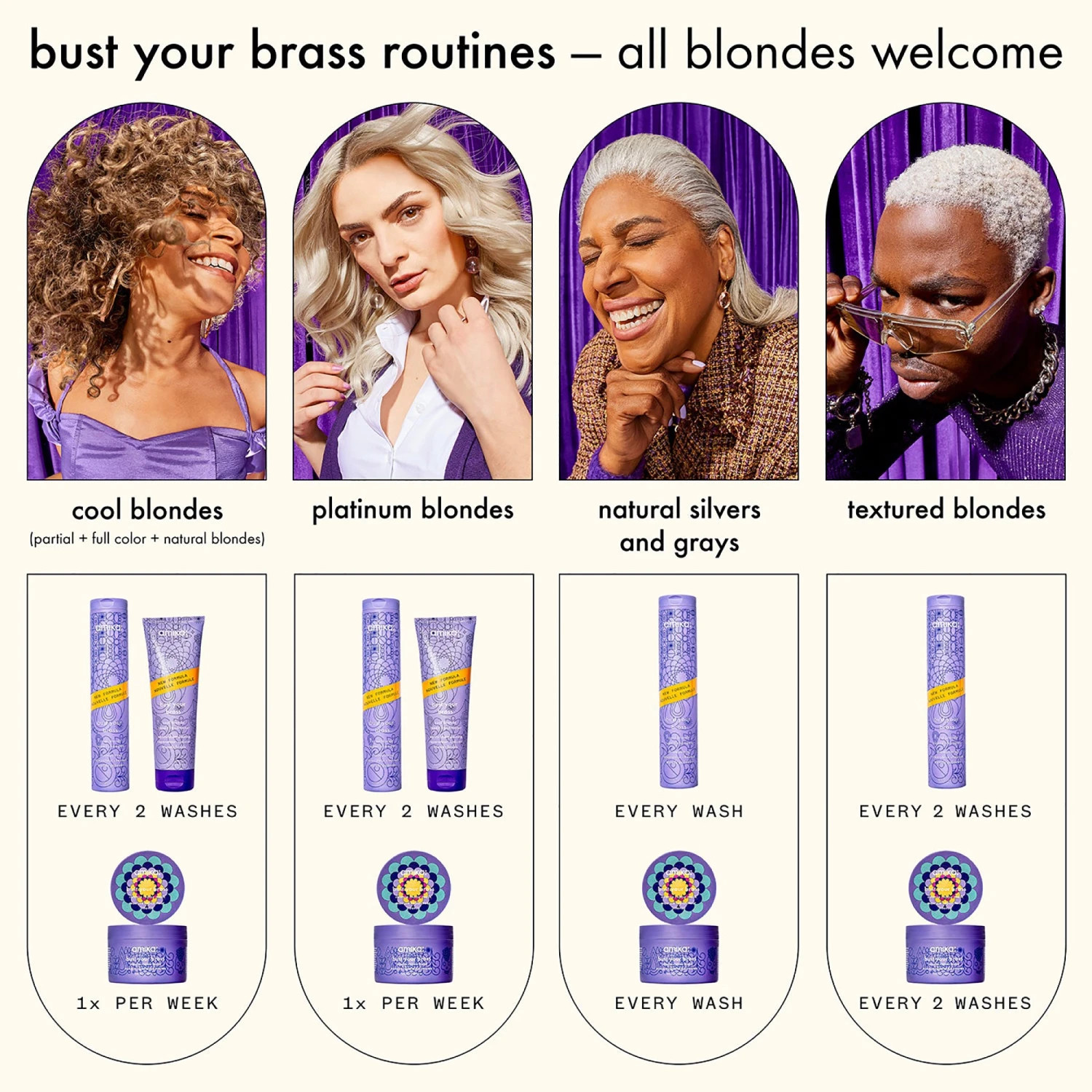 Amika Bust Your Brass Cool Blonde Shampoo 9 Amika Bust Your Brass Cool Blonde Shampoo - Image 7