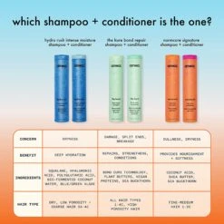 Amika Hydro Rush Intense Moisture Conditioner Refill -Bumble Sale Store Amika Hydro Rush Intense Moisture Conditioner 5 f9e8a541 b19c 4b1c 97b2 2f562e28d229