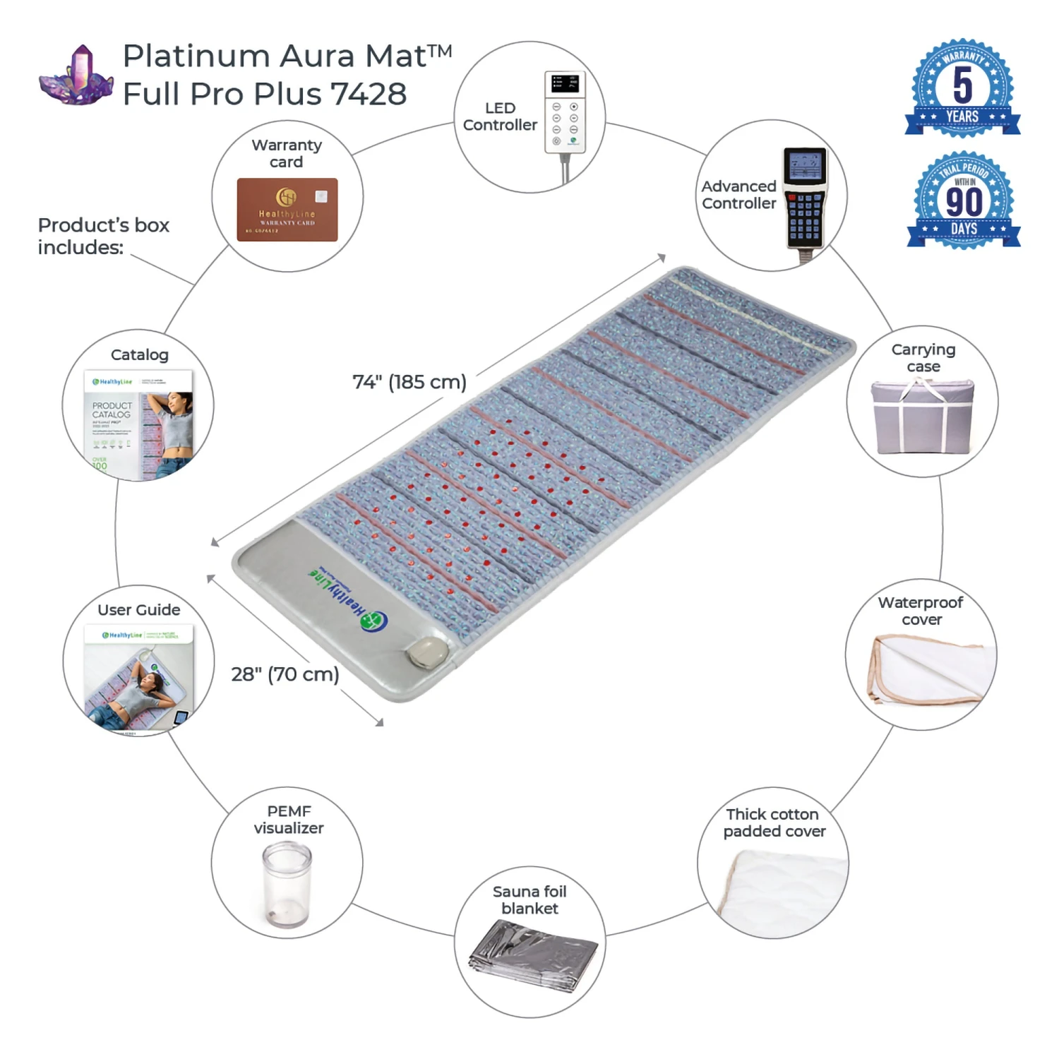 HealthyLine Platinum Aura Mat Full Pro PLUS 7428 Firm - Photon Advanced PEMF InfraMat Pro 10 HealthyLine Platinum Aura Mat Full Pro PLUS 7428 Firm - Photon Advanced PEMF InfraMat Pro - Image 8