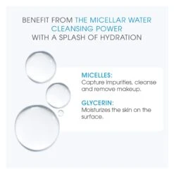 Bioderma Hydrabio H20 2 Pack - 16oz -Bumble Sale Store Bioderma Hydrabio H20 2Pack 16oz 1