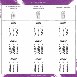 Bumble And Bumble Curl Butter Mask -Bumble Sale Store Bumble Curl Butter Mask a5c7869d 4a5d 4d68 ba25 a98a2782a60d