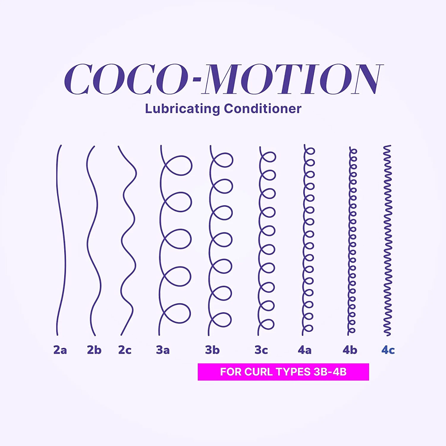 Colorwow Curl Wow COCO-MOTION Lubricating Conditioner 9 Colorwow Curl Wow COCO-MOTION Lubricating Conditioner - Image 7
