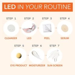 Dr Dennis Gross Dr. Dennis Gross DRx SpectraLite EyeCare Max Pro -Bumble Sale Store Dr.DenniS Gross DRx SpectraLite EyeCare Max Pro 3