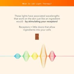 Dr Dennis Gross Dr. Dennis Gross DRx SpectraLite EyeCare Max Pro -Bumble Sale Store Dr.DenniS Gross DRx SpectraLite EyeCare Max Pro 5