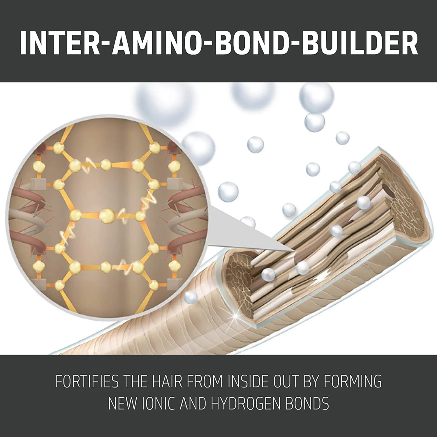 Goldwell Dual Sense Bond Pro Conditioner Liter 5 Goldwell Dual Sense Bond Pro Conditioner Liter - Image 3