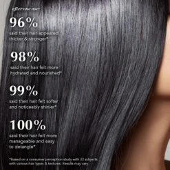 Hairtamin Biotin Deep Condition & Repair Mask - 8oz -Bumble Sale Store Hairtamin Biotin Deep Condition Repair Mask 2