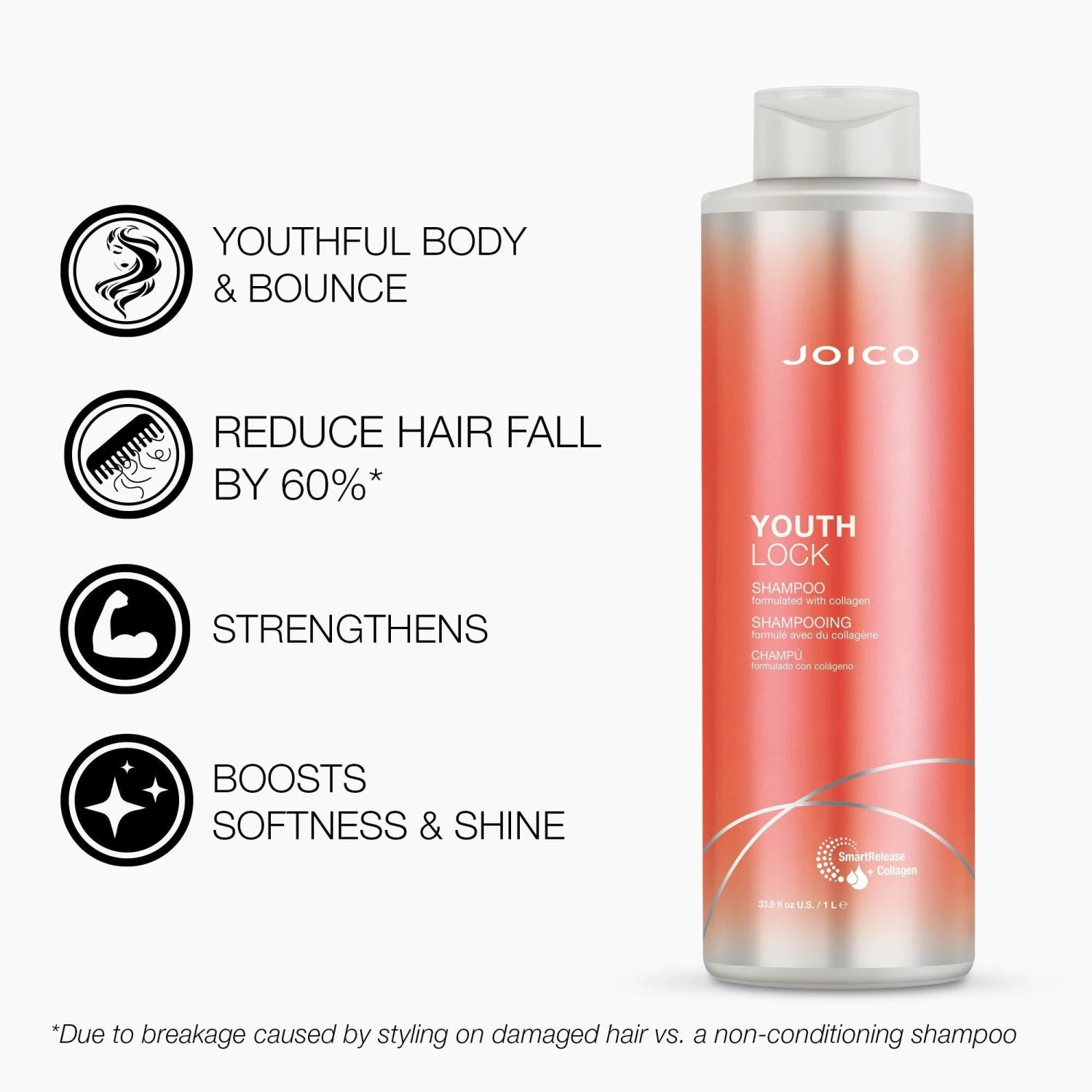 Joico YouthLock Shampoo Formulated With Collagen 5 Joico YouthLock Shampoo Formulated With Collagen - Image 3