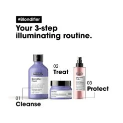 L'Oreal Serie Expert Blondifier Mask - 8.4oz -Bumble Sale Store L Oreal Serie Expert Blondifier Mask 8.4oz 3