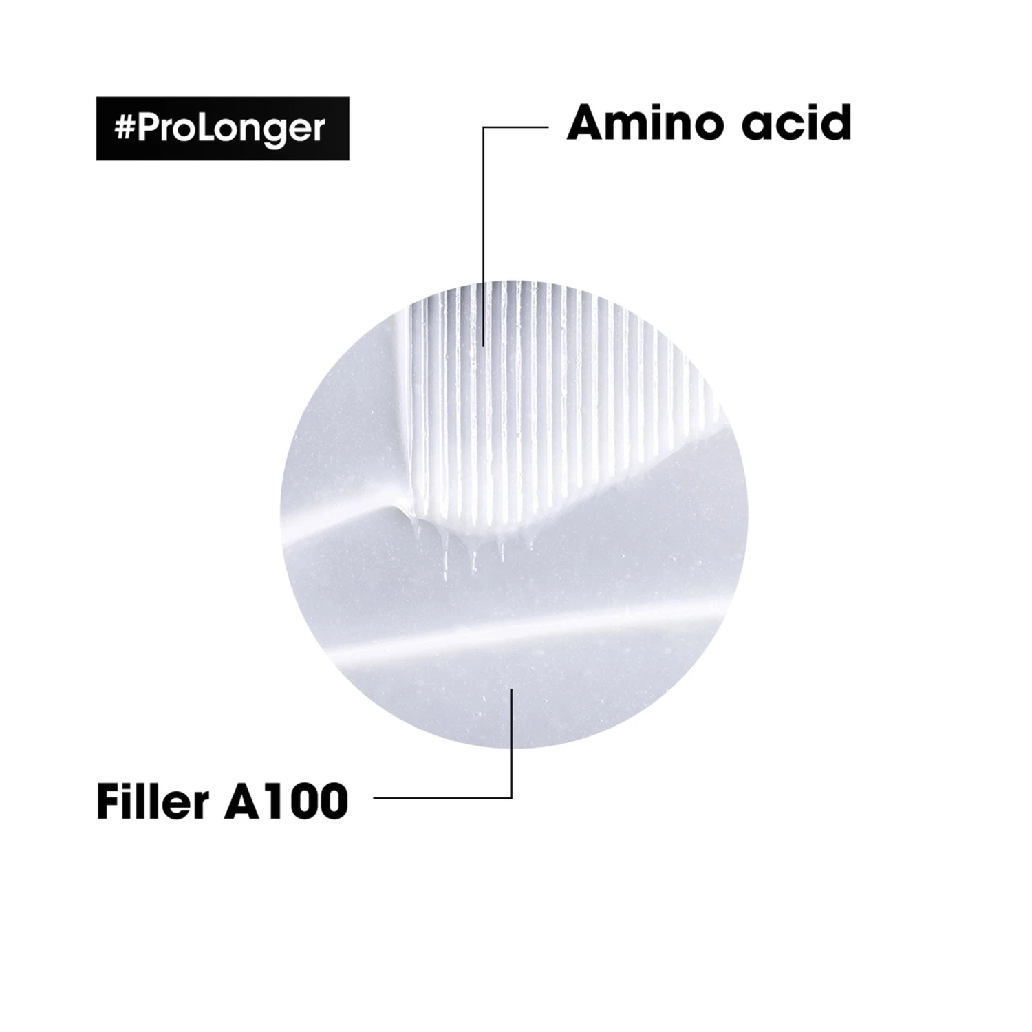 L'oreal Serie Expert Pro Longer Masque - 8oz 4 L'oreal Serie Expert Pro Longer Masque - 8oz - Image 2