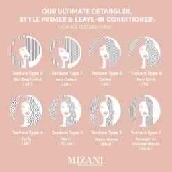 Mizani 25 Miracle Leave-In Cream 15 Mizani 25 Miracle Leave-In Cream -Bumble Sale Store Mizani 25 Miracle Leave In Cream 4
