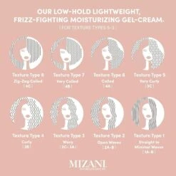 Mizani True Textures Curl Enhanching Lotion 15 Mizani True Textures Curl Enhanching Lotion -Bumble Sale Store Mizani True Textures Curl Enhanching Lotion 7