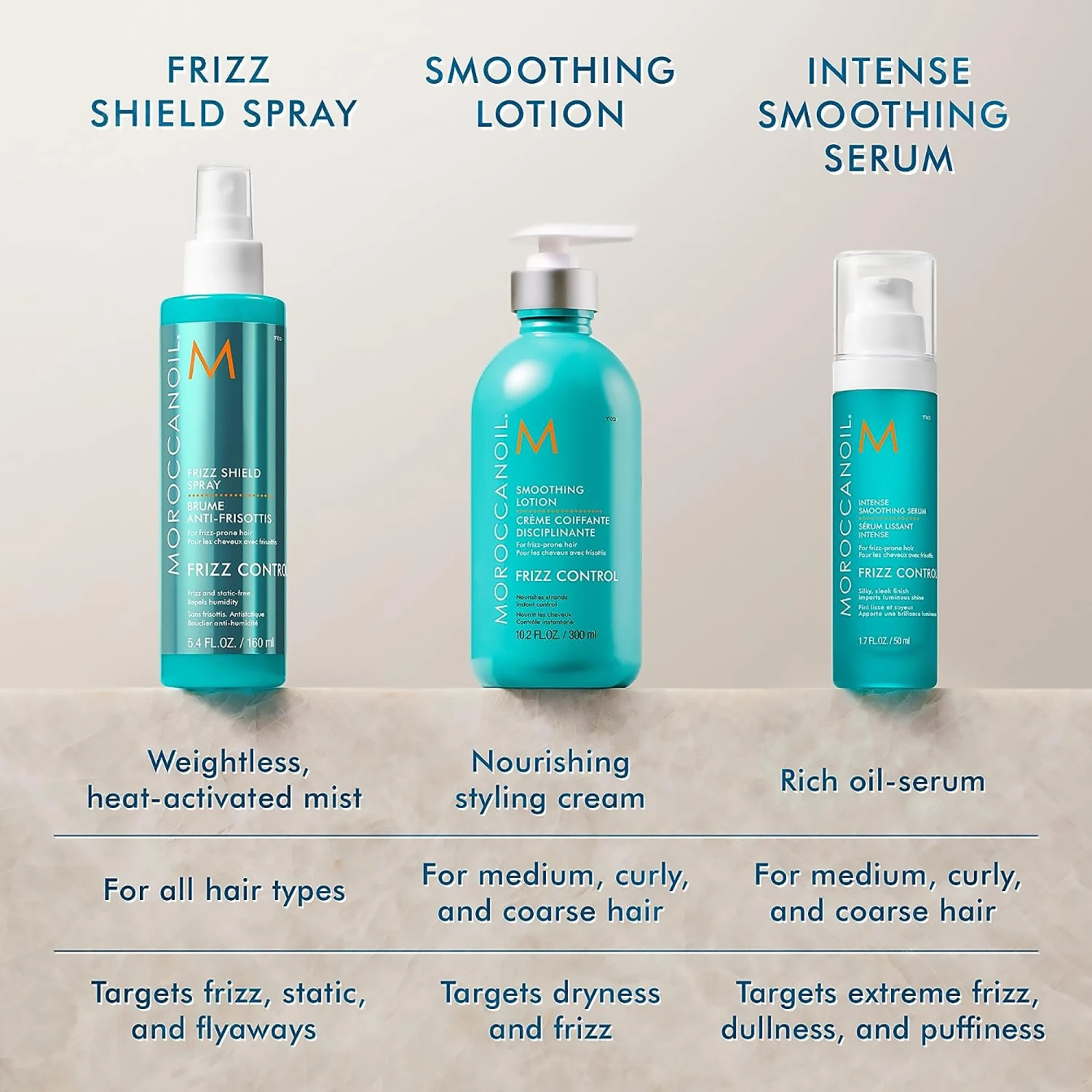 MoroccanOil Frizz Shield Spray 8 MoroccanOil Frizz Shield Spray - Image 6