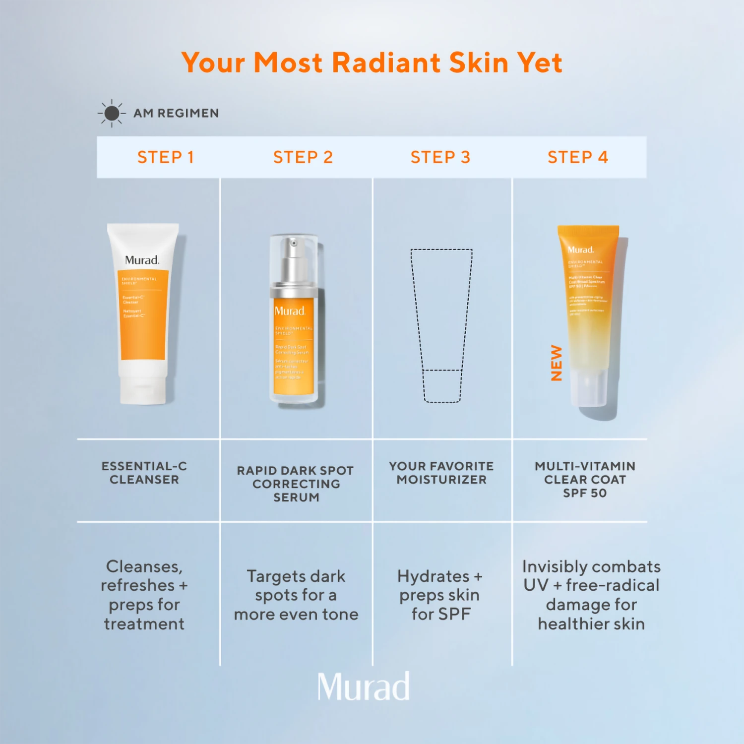 Murad Multi Vitamin Clear Coat SPF 50 8 Murad Multi Vitamin Clear Coat SPF 50 - Image 6