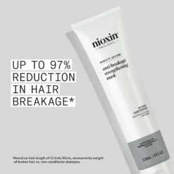 Nioxin Density Defend Anti-Breakage Strengthening Mask -Bumble Sale Store Nioxin Density Defend Anti Breakage Strengthening Mask5 1