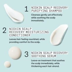 Nioxin Scalp Recovery System Kit -Bumble Sale Store Nioxin Scalp Recovery System Kit 2