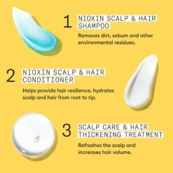 Nioxin System 1 Trial Kit -Bumble Sale Store Nioxin System 1 Trial Kit 150ml 1