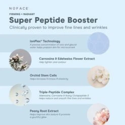 NuFace Super Peptide Booster - Firming & Radiant -Bumble Sale Store Nuface Super Peptide Booster 1