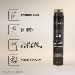 Redken Max Hold Hairspray 32 -Bumble Sale Store Redken Max Hold Hairspray 1
