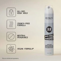 Redken Max Hold Neutral Fragrance Hairspray -Bumble Sale Store Redken Max Hold Neutral Fragrance Hairspray 2
