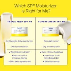 Supergoop! Triple Prep Weightless Multitasking Moisturizer SPF40 -Bumble Sale Store Supergoop Triple Prep Weightless Multitasking Moisturizer SPF40 6