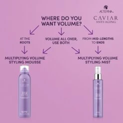 Alterna Caviar Anti-Aging Multiplying Volume Styling Mousse - 8oz -Bumble Sale Store THC Alterna4000x4000