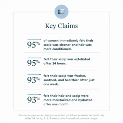 Virtue Exfoliating Scalp Treatment 14 Virtue Exfoliating Scalp Treatment -Bumble Sale Store Virtue Exfoliating Scalp Treatment 4