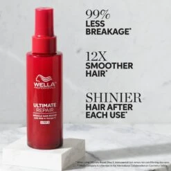 Wella Ultimate Repair Miracle Hair Rescue - 1oz -Bumble Sale Store Wella Ultimate Repair Miracle Hair Rescue 1oz 2
