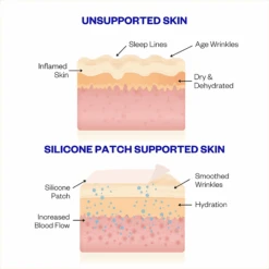 Wrinkles Schminkles Eye Wrinkle Patches - 3pk -Bumble Sale Store Wrinkle Schminkles Mouth Lip Wrinkle Patches 4 41262623 e74f 4d7d 9c71 706d1a9c34d2