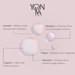 Yon-ka Essentials Lotion Yon-ka PS -Bumble Sale Store Yon ka Essentials Lotion Yon ka PS swatchj