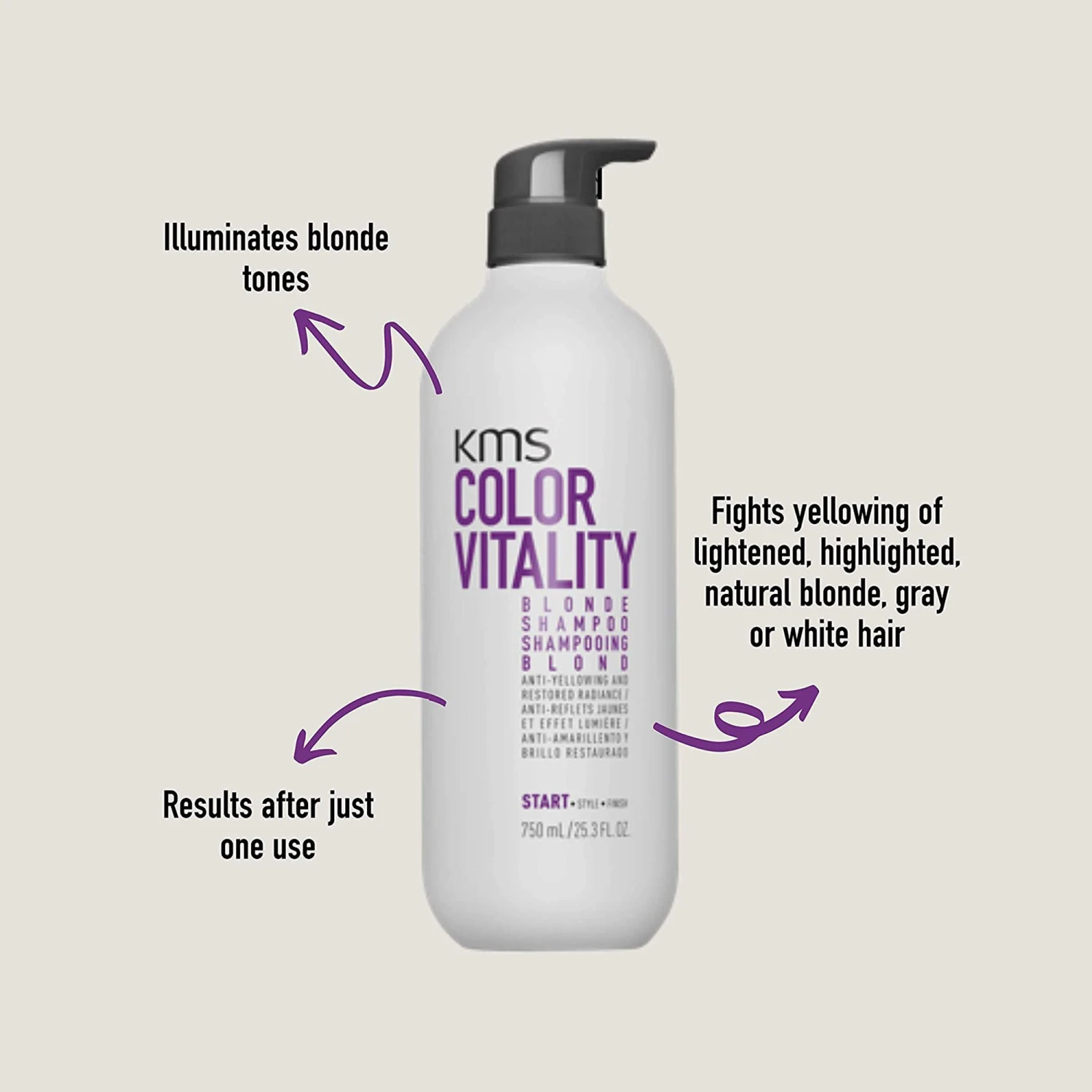 KMS Colorvitality Blonde Shampoo & Conditioner Duo - 25 Oz ($99.50 Value) 4 KMS Colorvitality Blonde Shampoo & Conditioner Duo - 25 Oz ($99.50 Value) - Image 2