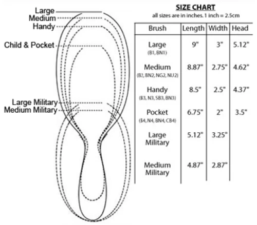 Mason Pearson Pocket Mixture Boar And Nylon Mix Hair Brush 4 Mason Pearson Pocket Mixture Boar And Nylon Mix Hair Brush - Image 2